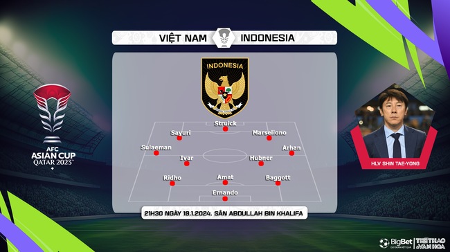 Nhận định bóng đá Việt Nam vs Indonesia (21h30, 19/1), Asian Cup 2024 - Ảnh 5.