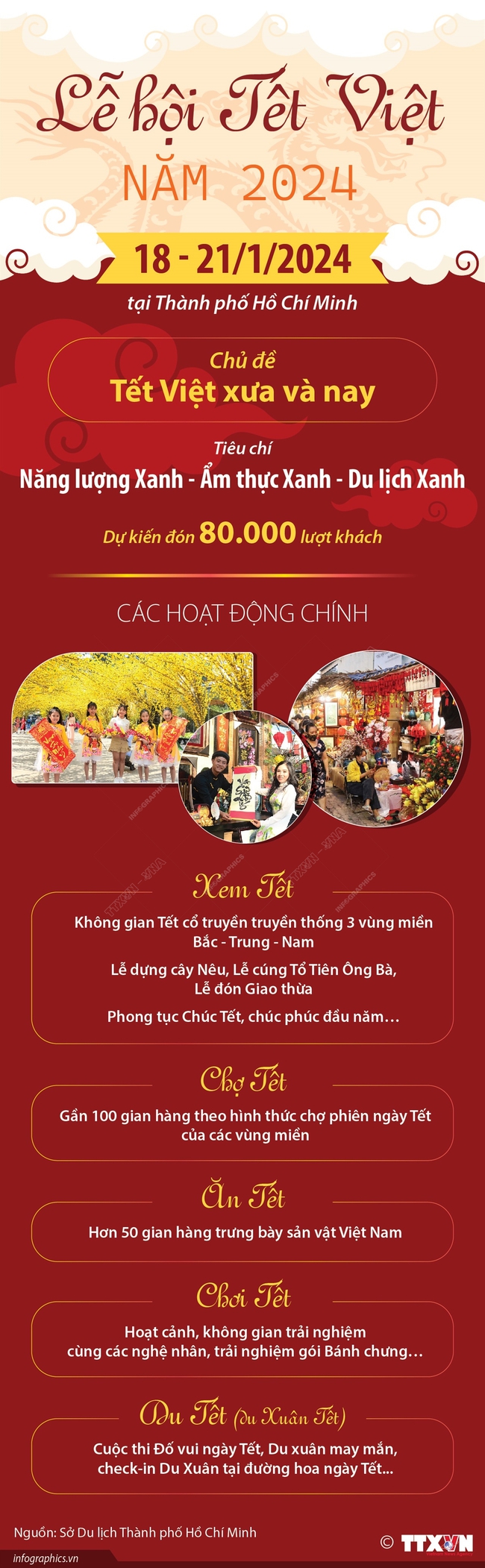  Lễ hội Tết Việt năm 2024 - Ảnh 1.