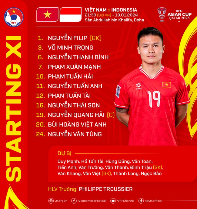 TRỰC TIẾP bóng đá Việt Nam vs Indonesia trên VTV5 VTV6, Asian Cup (0-0): Quang Hải đá chính - Ảnh 8.