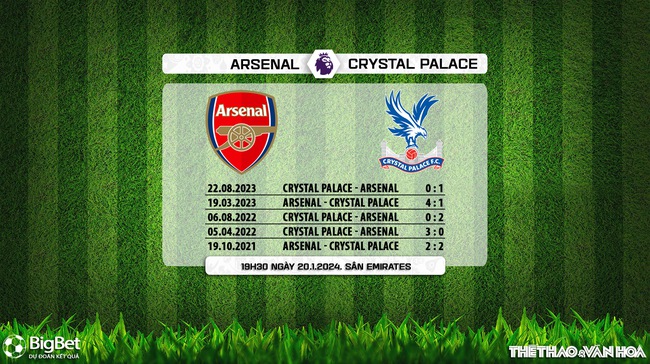 Nhận định bóng đá Arsenal vs Crystal Palace (19h30, 20/1), vòng 21 Ngoại hạng Anh - Ảnh 5.