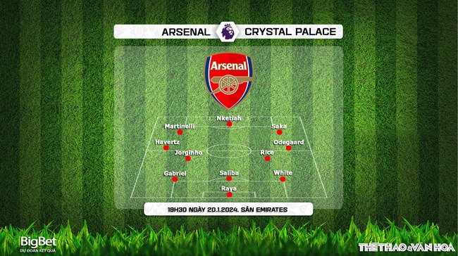 Nhận định bóng đá Arsenal vs Crystal Palace (19h30, 20/1), vòng 21 Ngoại hạng Anh - Ảnh 3.