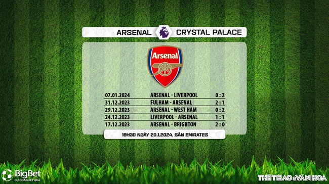 Nhận định bóng đá Arsenal vs Crystal Palace (19h30, 20/1), vòng 21 Ngoại hạng Anh - Ảnh 6.
