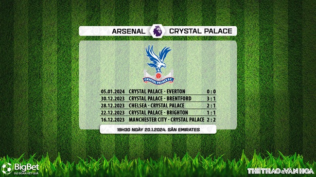 Nhận định bóng đá Arsenal vs Crystal Palace (19h30, 20/1), vòng 21 Ngoại hạng Anh - Ảnh 7.
