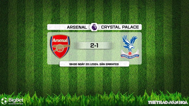 Nhận định bóng đá Arsenal vs Crystal Palace (19h30, 20/1), vòng 21 Ngoại hạng Anh - Ảnh 8.