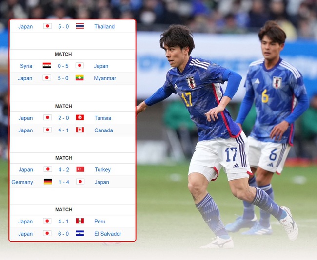 Thắng đậm Thái Lan, Nhật Bản tạo ra thống kê 'cực khủng' trước thềm Asian Cup khiến CĐV Việt Nam lo lắng - Ảnh 3.