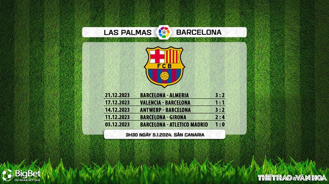 Nhận định bóng đá Las Palmas vs Barcelona (03h30, 5/1), vòng 19 La Liga - Ảnh 7.