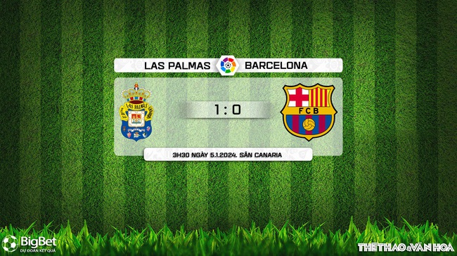 Nhận định bóng đá Las Palmas vs Barcelona (03h30, 5/1), vòng 19 La Liga - Ảnh 8.