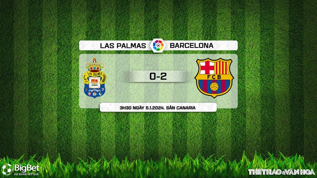 Nhận định bóng đá Las Palmas vs Barcelona (03h30, 5/1), vòng 19 La Liga - Ảnh 10.