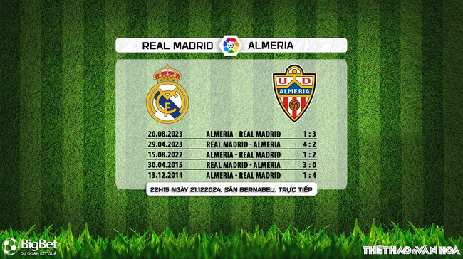 Nhận định bóng đá Real Madrid vs Almeria (22h15, 21/1), vòng 21 La Liga - Ảnh 9.