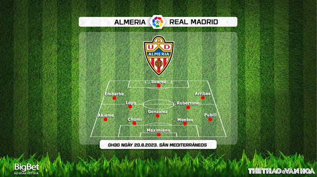 Nhận định bóng đá Real Madrid vs Almeria (22h15, 21/1), vòng 21 La Liga - Ảnh 6.