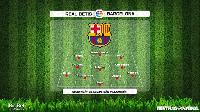 Nhận định bóng đá Betis vs Barcelona (00h30, 22/1), La Liga vòng 21 - Ảnh 4.