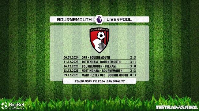 Nhận định bóng đá Bournemouth vs Liverpool (23h30, 21/1), Ngoại hạng Anh - Ảnh 6.
