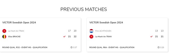 Tay vợt Việt Nam thắng đối thủ Hà Lan hơn 448 bậc ở giải châu Âu - Ảnh 2.