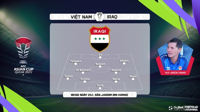 Nhận định bóng đá Việt Nam vs Iraq (18h30, 24/1), Asian Cup 2024 - Ảnh 5.