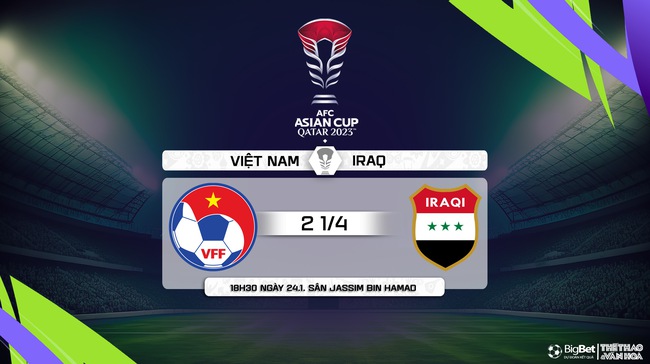 Nhận định bóng đá Việt Nam vs Iraq (18h30, 24/1), Asian Cup 2024 - Ảnh 11.