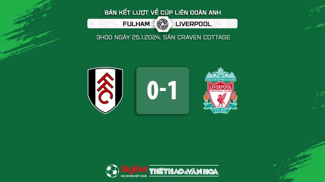 Nhận định bóng đá Fulham vs Liverpool (3h00, 25/1), bán kết lượt về cúp Liên đoàn - Ảnh 8.