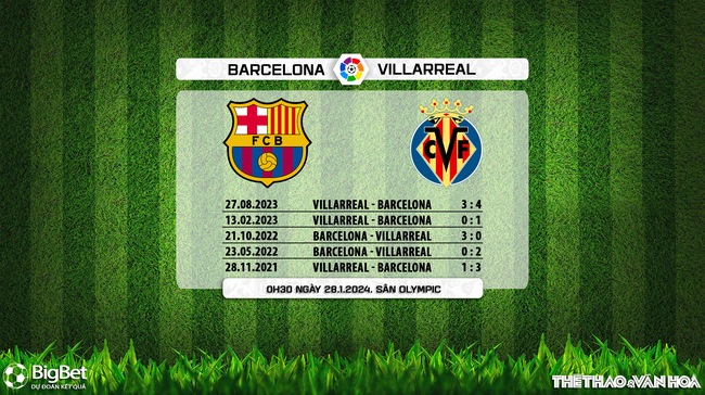 Nhận định bóng đá Barcelona vs Villarreal (00h30, 28/1), La Liga vòng 22 - Ảnh 5.