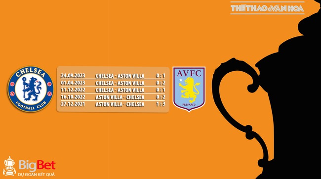 Nhận định bóng đá Chelsea vs Aston Villa (02h45, 27/1), vòng 4 FA Cup - Ảnh 9.