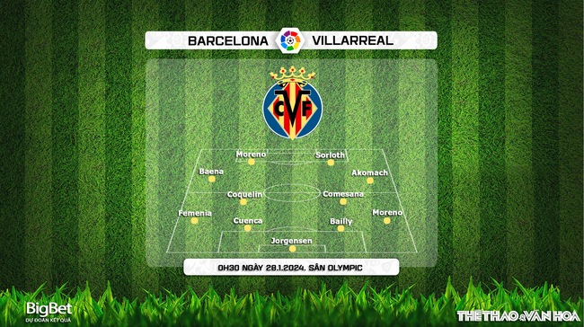 Nhận định bóng đá Barcelona vs Villarreal (00h30, 28/1), La Liga vòng 22 - Ảnh 4.
