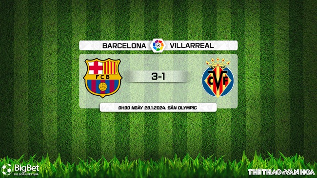 Nhận định bóng đá Barcelona vs Villarreal (00h30, 28/1), La Liga vòng 22 - Ảnh 10.