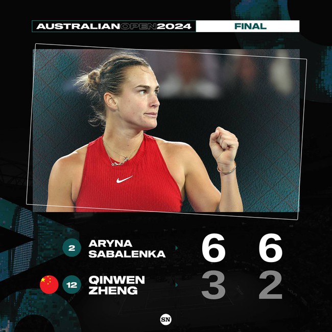 Kết quả Australian Open hôm nay 27/1: Hạ tay vợt số một Trung Quốc, Sabalenka bảo vệ ngôi vô địch - Ảnh 3.