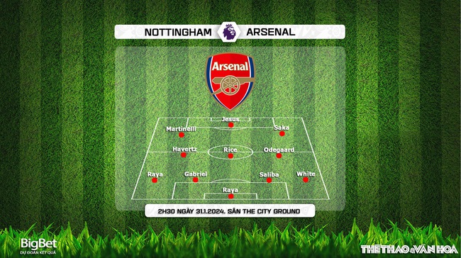 Nhận định bóng đá Nottingham vs Arsenal (2h30, 31/1), vòng 22 Giải ngoại hạng Anh - Ảnh 3.