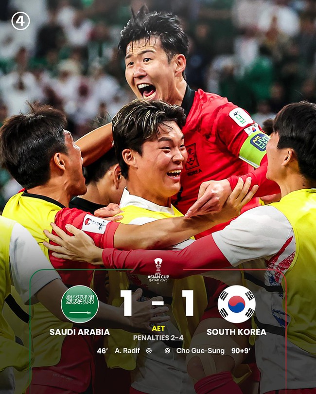 Sau 36 năm chờ đợi, ĐT Hàn Quốc thắng Saudi Arabia ở loạt đá luân lưu tại Asian Cup  - Ảnh 5.