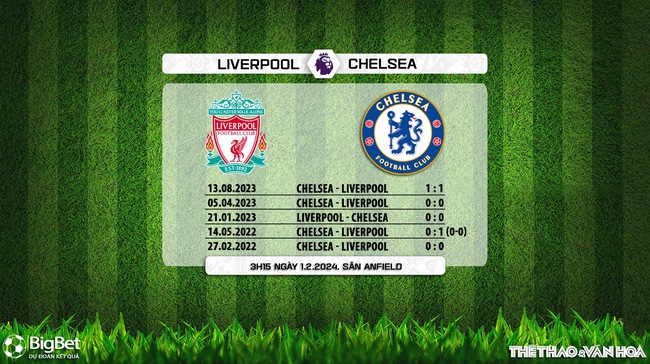 Nhận định bóng đá Liverpool vs Chelsea (3h15, 1/2), Ngoại hạng Anh vòng 22 - Ảnh 5.