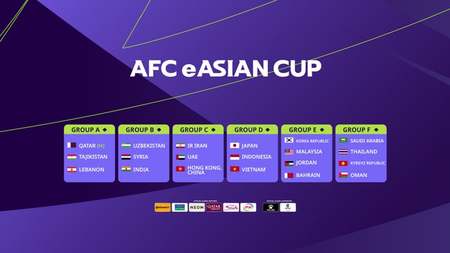 ĐT Việt Nam gặp lại Nhật Bản và Indonesia ở giải châu Á lần đầu tiên được tổ chức - Ảnh 6.