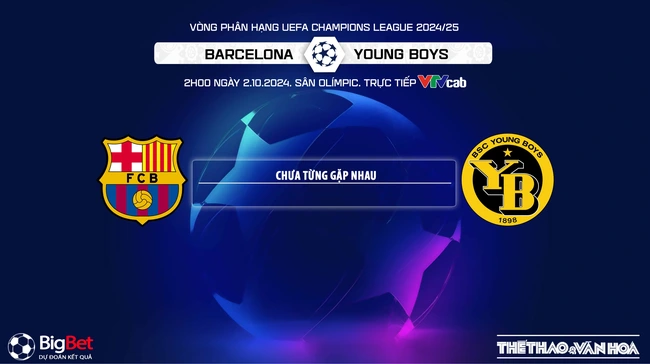 Nhận định, soi tỷ lệ Barcelona vs Young Boys (02h30, 2/10), Cúp C1 châu Âu - Ảnh 8.