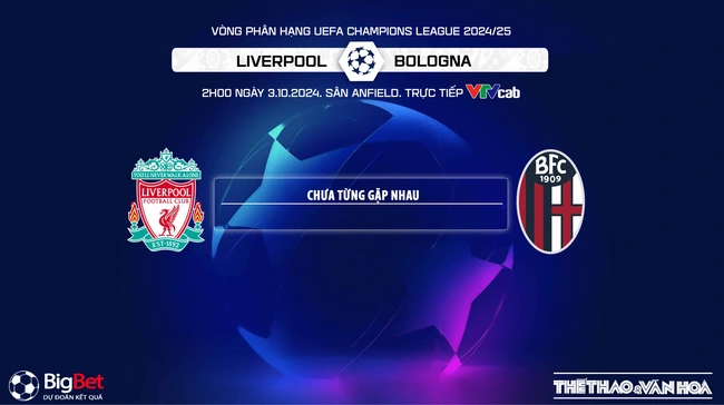 Nhận định, soi tỷ lệ Liverpool vs Bologna 2h00 ngày 3/10, Cúp 1 lượt trận 2 - Ảnh 4.