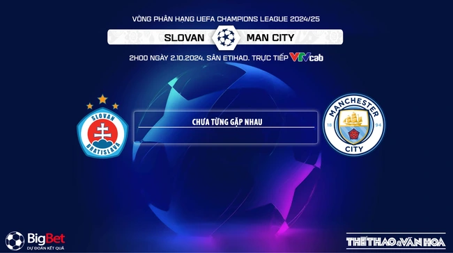 Nhận định, soi tỷ lệ Slovan Bratislava vs Man City  (02h00, 2/10), Cúp C1 châu Âu - Ảnh 8.