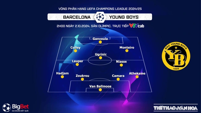 Nhận định, soi tỷ lệ Barcelona vs Young Boys (02h30, 2/10), Cúp C1 châu Âu - Ảnh 5.