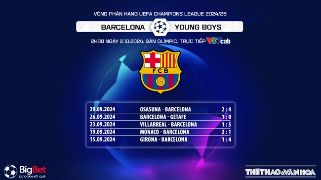 Nhận định, soi tỷ lệ Barcelona vs Young Boys (02h30, 2/10), Cúp C1 châu Âu - Ảnh 6.