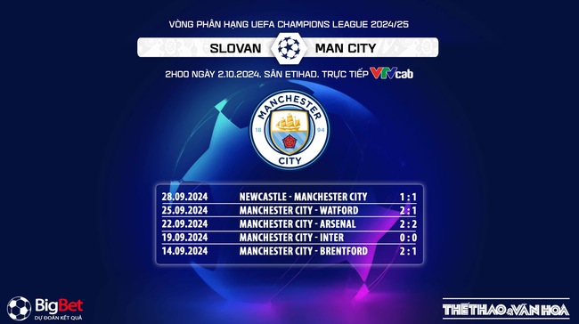 Nhận định, soi tỷ lệ Slovan Bratislava vs Man City  (02h00, 2/10), Cúp C1 châu Âu - Ảnh 7.