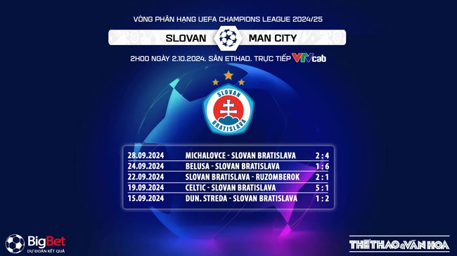 Nhận định, soi tỷ lệ Slovan Bratislava vs Man City  (02h00, 2/10), Cúp C1 châu Âu - Ảnh 6.