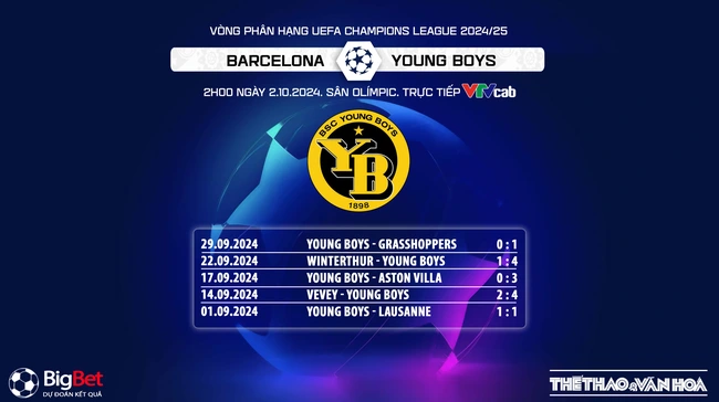 Nhận định, soi tỷ lệ Barcelona vs Young Boys (02h30, 2/10), Cúp C1 châu Âu - Ảnh 7.