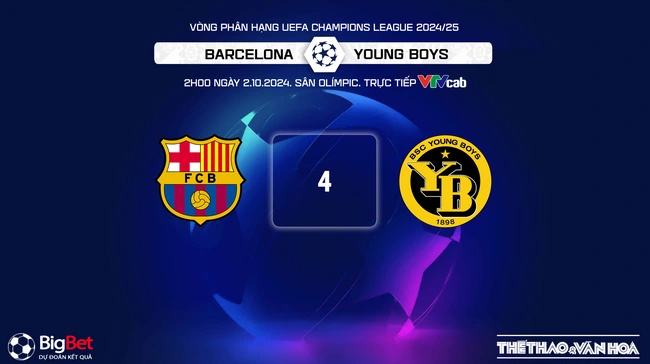 Nhận định, soi tỷ lệ Barcelona vs Young Boys (02h30, 2/10), Cúp C1 châu Âu - Ảnh 3.