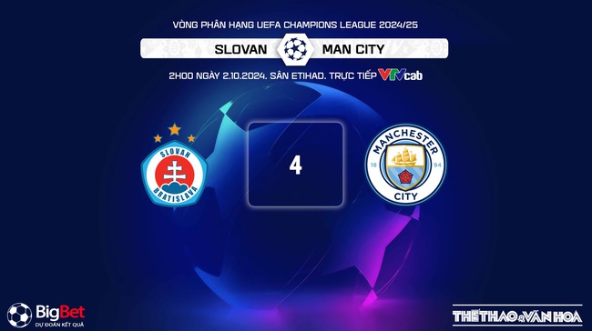 Nhận định, soi tỷ lệ Slovan Bratislava vs Man City  (02h00, 2/10), Cúp C1 châu Âu - Ảnh 3.