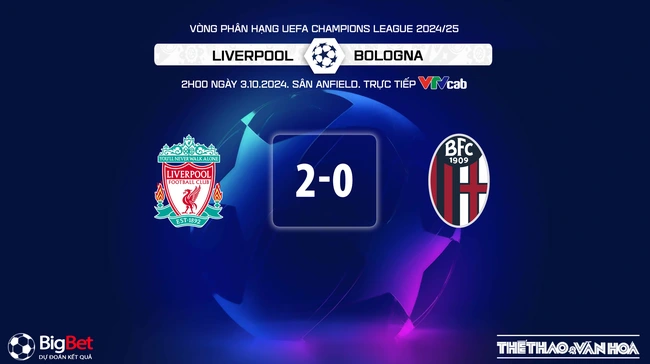 Nhận định, soi tỷ lệ Liverpool vs Bologna 2h00 ngày 3/10, Cúp 1 lượt trận 2 - Ảnh 9.