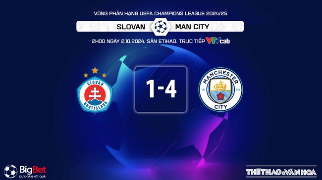 Nhận định, soi tỷ lệ Slovan Bratislava vs Man City  (02h00, 2/10), Cúp C1 châu Âu - Ảnh 9.