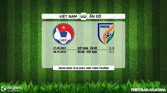 Nhận định, soi tỷ lệ Việt Nam vs Ấn Độ (18h00, 12/10), giao hữu quốc tế - Ảnh 7.