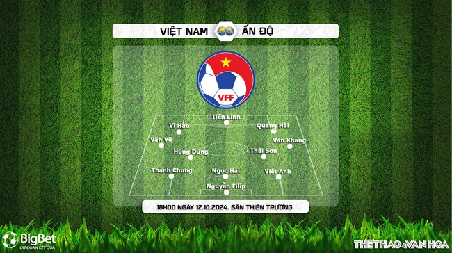 Nhận định, soi tỷ lệ Việt Nam vs Ấn Độ (18h00, 12/10), giao hữu quốc tế - Ảnh 4.