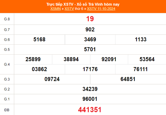 XSTV 18/10 - Kết quả xổ số Trà Vinh hôm nay 18/10/2024 - Trực tiếp XSTV ngày 18 tháng 10 - Ảnh 1.