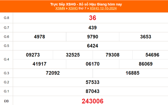 XSHG 9/11 - Kết quả xổ số Hậu Giang hôm nay 9/11/2024 - Trực tiếp xổ số hôm nay ngày 9 tháng 11 - Ảnh 5.