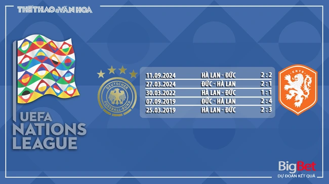 Nhận định, soi tỷ lệ Đức vs Hà Lan (01h45, 15/10), UEFA Nations League - Ảnh 5.