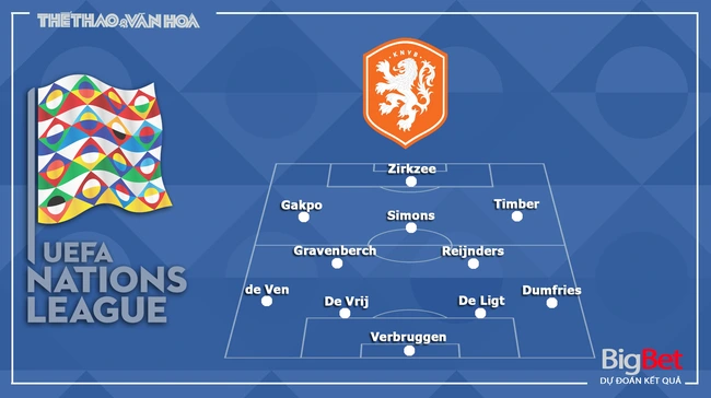 Nhận định, soi tỷ lệ Đức vs Hà Lan (01h45, 15/10), UEFA Nations League - Ảnh 3.