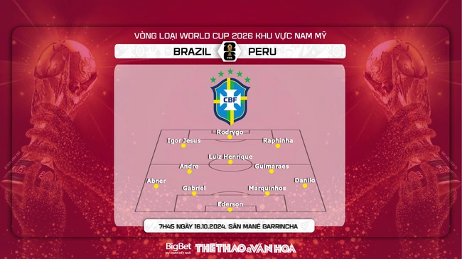 Nhận định, soi tỷ lệ Brazil vs Peru (7h45, 17/10), vòng loại World Cup 2026 khu vực Nam Mỹ - Ảnh 2.