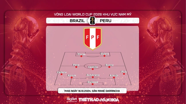 Nhận định, soi tỷ lệ Brazil vs Peru (7h45, 17/10), vòng loại World Cup 2026 khu vực Nam Mỹ - Ảnh 3.