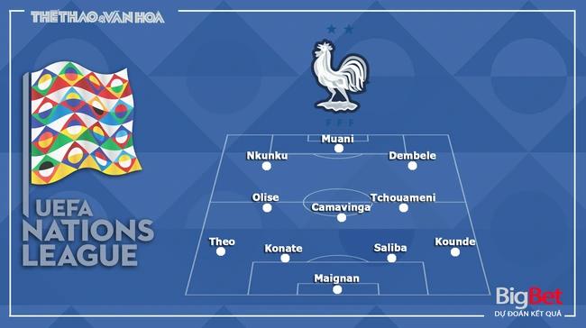 Nhận định, soi tỷ lệ Bỉ vs Pháp (1h45, 15/10), UEFA Nations League - Ảnh 4.